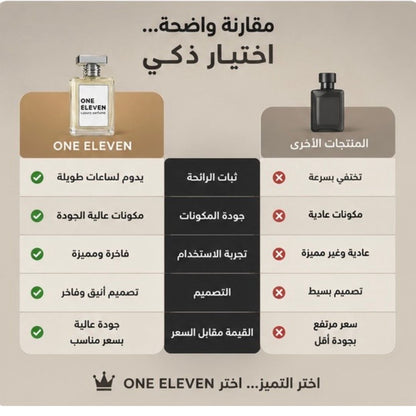 ONE ELEVEN ROUH™ | Luxury Unisex Oud Perfume